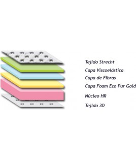 Pack Cama Abatible Horizontal y Colchón