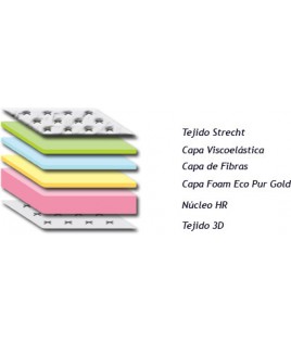 Pack Litera Abatible Vertical con cama matrimonial y Colchones