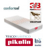 Colchón Pikolin modelo Apple Compact