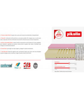 Colchón Pikolin articulable modelo Art 20 Nova